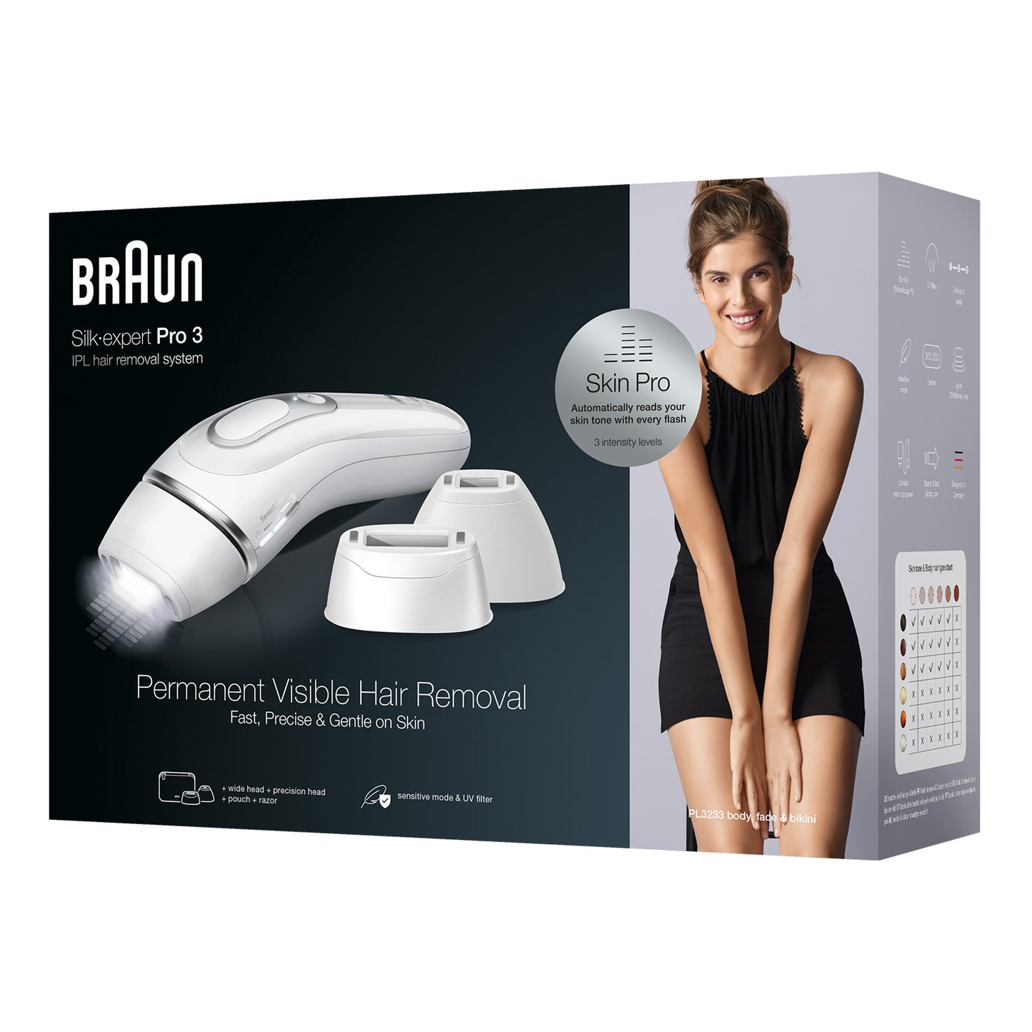 Braun IPL Lazer Hair Removal 300,000 Flashers Cordles IPL3233