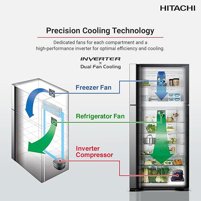 Hitachi 2-Door Refrigerator – RV760PUC7-1 BSL (Stainless Steel)